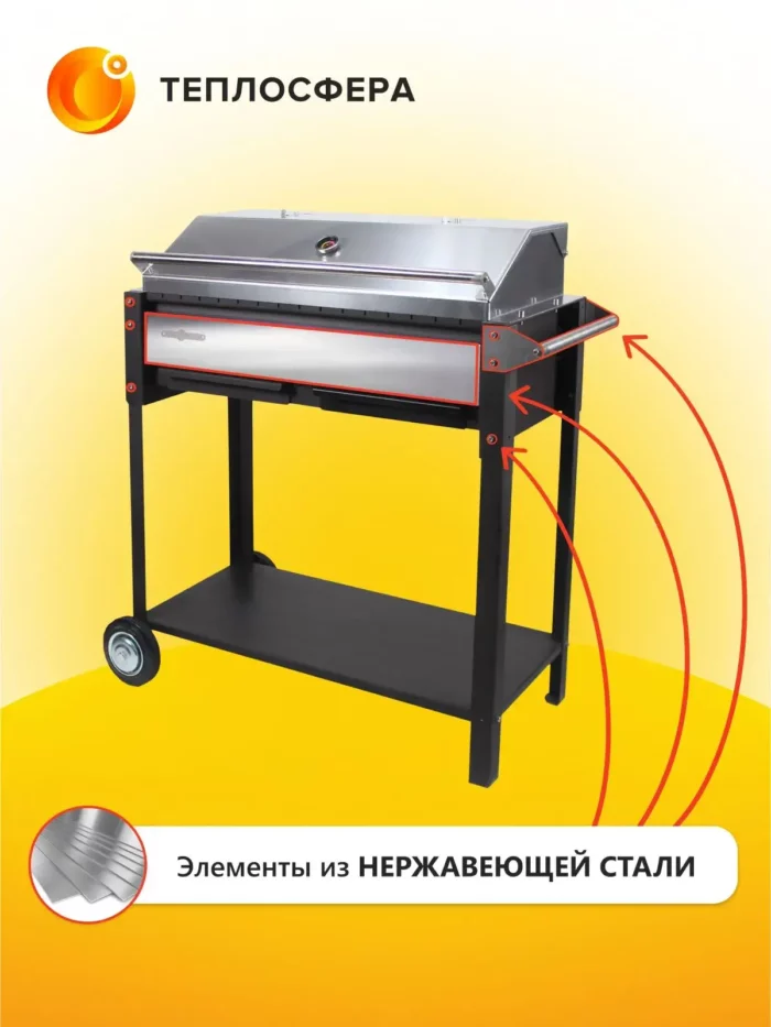 Мангал Premium МП 02 03