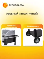 Мангал Premium МП 02 05