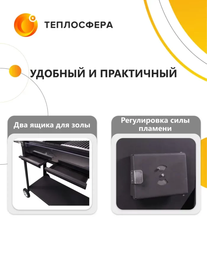 Печь мангал для дачи Premium Компакт ПМПк 01 06