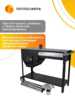 Печь мангал для дачи Premium Компакт ПМПк 01 09