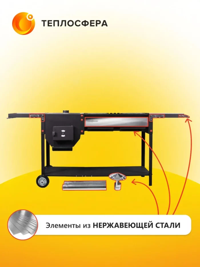 Печь мангал Premium ПМП 03 03