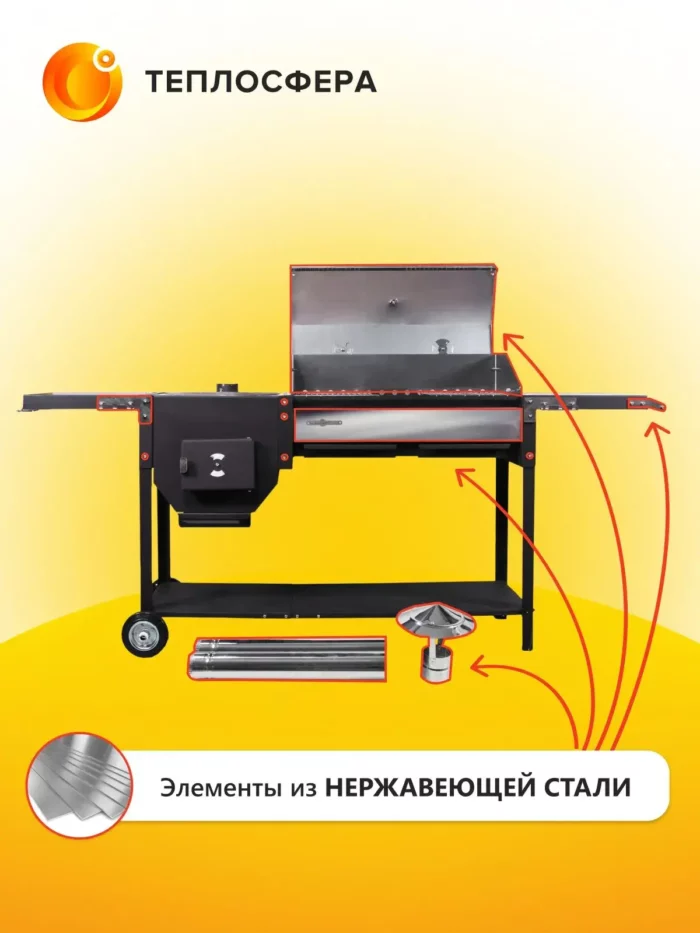 Печь мангал Premium ПМП 04 03